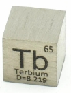 Terbium-Produkte