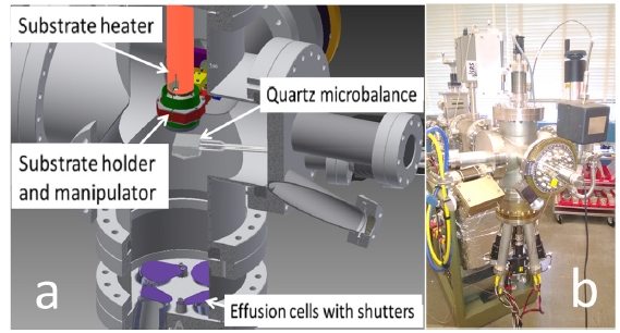 UHV-Wachstumskammer mit Effusionszellen zur Verdampfung von reinen Metallen